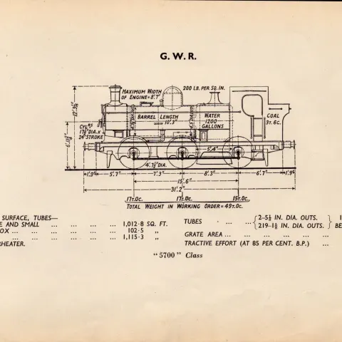 G.W.R  “5700” Class Locomotive Detailed Diagram 85 Year- Old Print-19