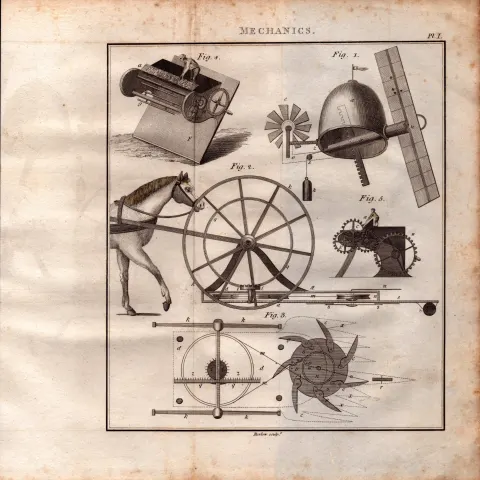 Mechanics 1 Detailed Diagram 1799 George III Antique Copper Engraving.