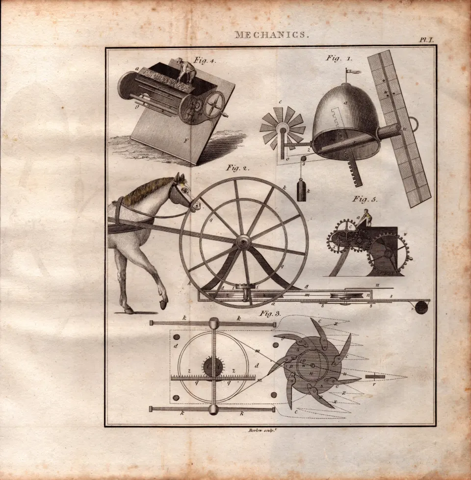 Mechanics 1 Detailed Diagram 1799 George III Antique Copper Engraving.