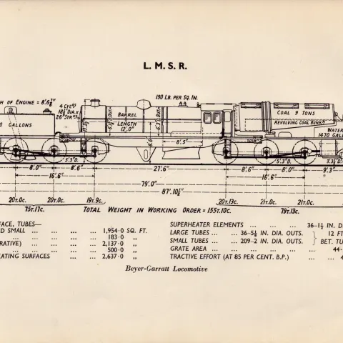 L.M.S.R. Railway Beyer-Garratt Detailed Drawing Diagram 85 Yrs Old Print-24