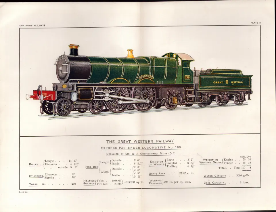 The Great Western Railway Coloured Detailed Antique Book Plate.