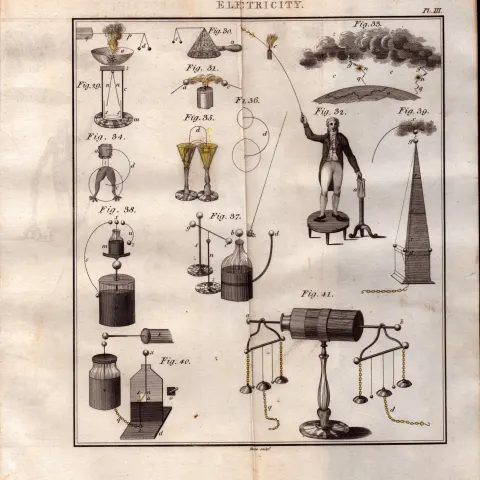 Electricity 3 Detailed Diagram 1799 George III Antique Copper Engraving.