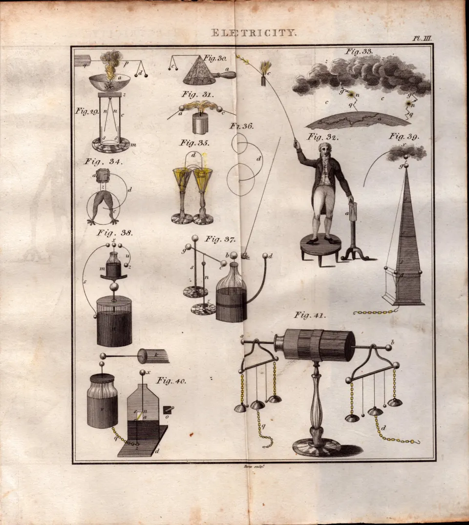 Electricity 3 Detailed Diagram 1799 George III Antique Copper Engraving.