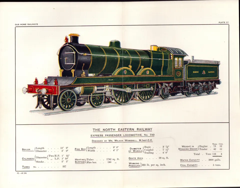 The North British Railway Coloured Detailed Antique Book Plate.