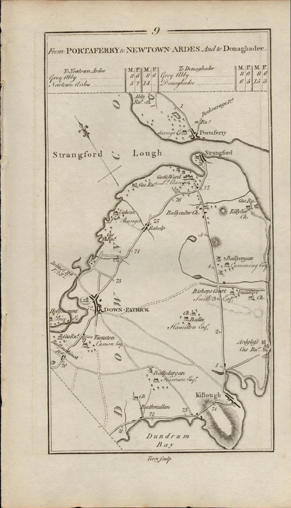Taylor & Skinner 1777 Ireland Map Downpatrick Killough Strangford Portaferry Newtownards.