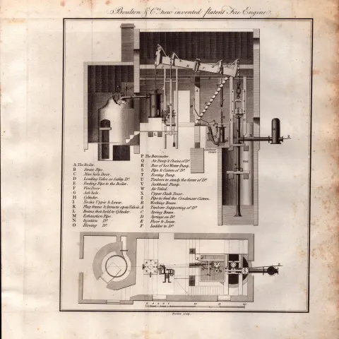 Fire Engine Patent Detailed Diagram 1799 George III Copper Engraving.
