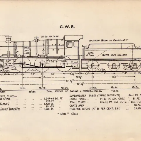 G.W.R  “4321” Class Locomotive Detailed Diagram 85 Year- Old Print.
