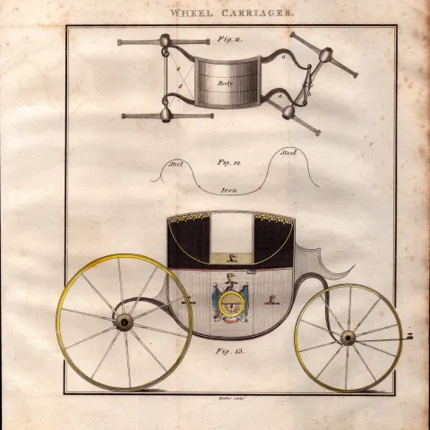 Wheel Carriages Detailed Diagram 1799 Antique Copper Engraving.