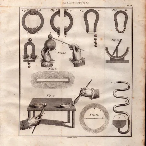 Magnetism 3 Detailed Diagram 1799 George III Antique Copper Engraving.