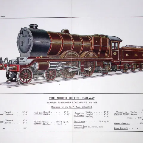 The North British Railway Coloured Detailed Antique Book Plate.