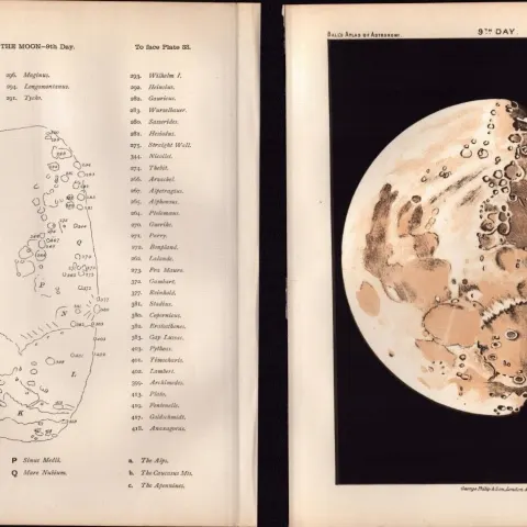 The Moon 9th Day Cycle Antique Balls 1892 Atlas of Astronomy Lithograph Print