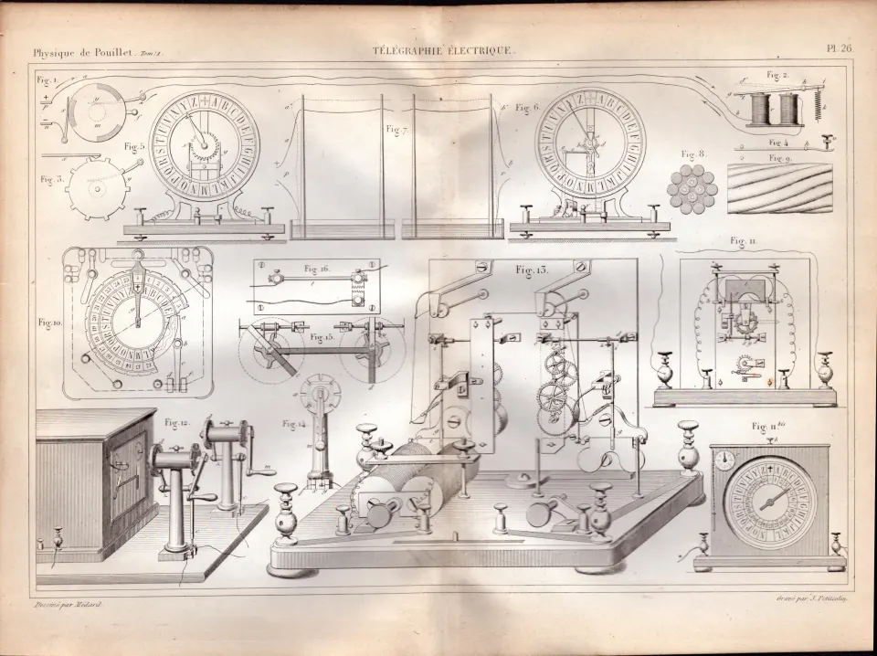 Experimental Physics Optics Meteorology Instruments Etc Antique Diagram-11.