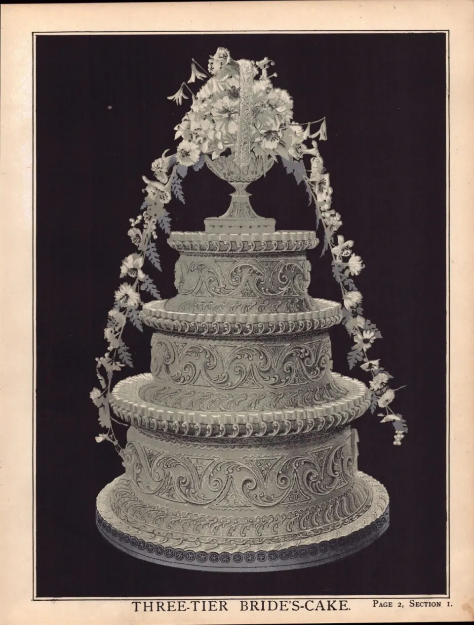 3-Tier Brides  Victorian Cake  Antique Chromolithograph Print