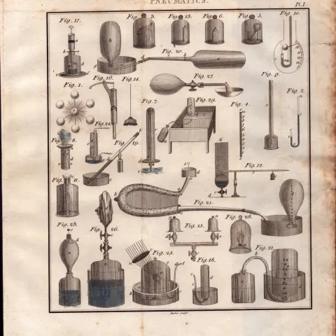 Pneumatics 2 Detailed Diagram 1799 George III Antique Copper Engraving.
