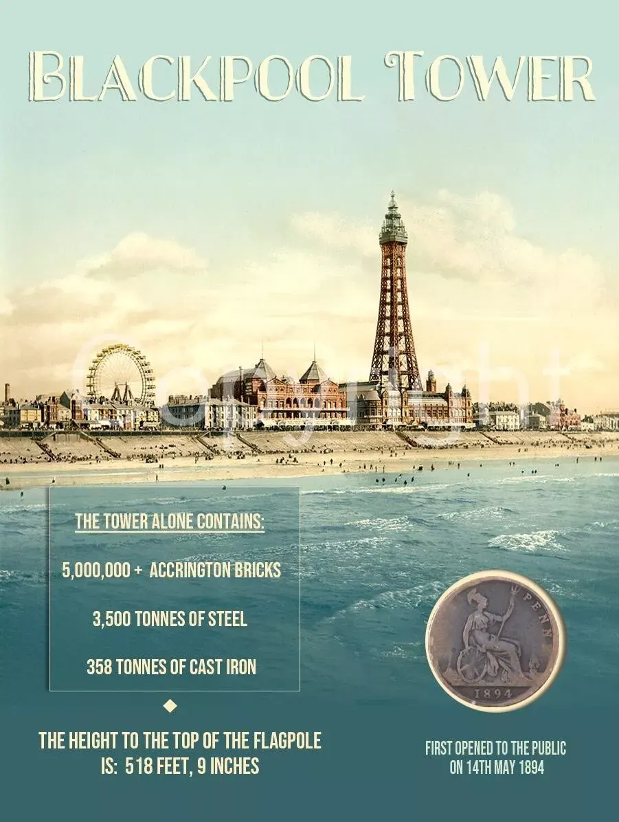 Blackpool Tower Original 130 Years-Old Penny Coin Designed Metal Plaque-2