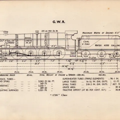 G.W.R  “4700” Class Locomotive Detailed Diagram 85 Year- Old Print.