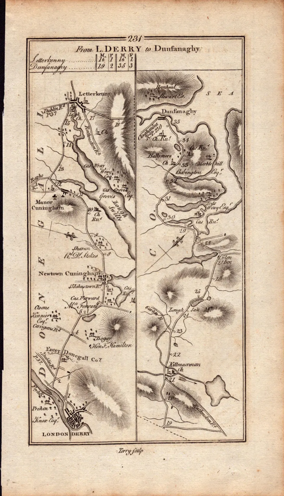 Ireland Rare Antique 1777 Map Letterkenny Londonderry Dunsanaghy.