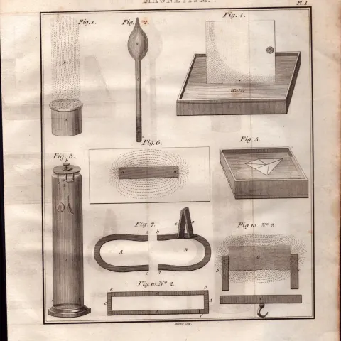 Magnetism 1 Detailed Diagram 1799 George III Antique Copper Engraving.