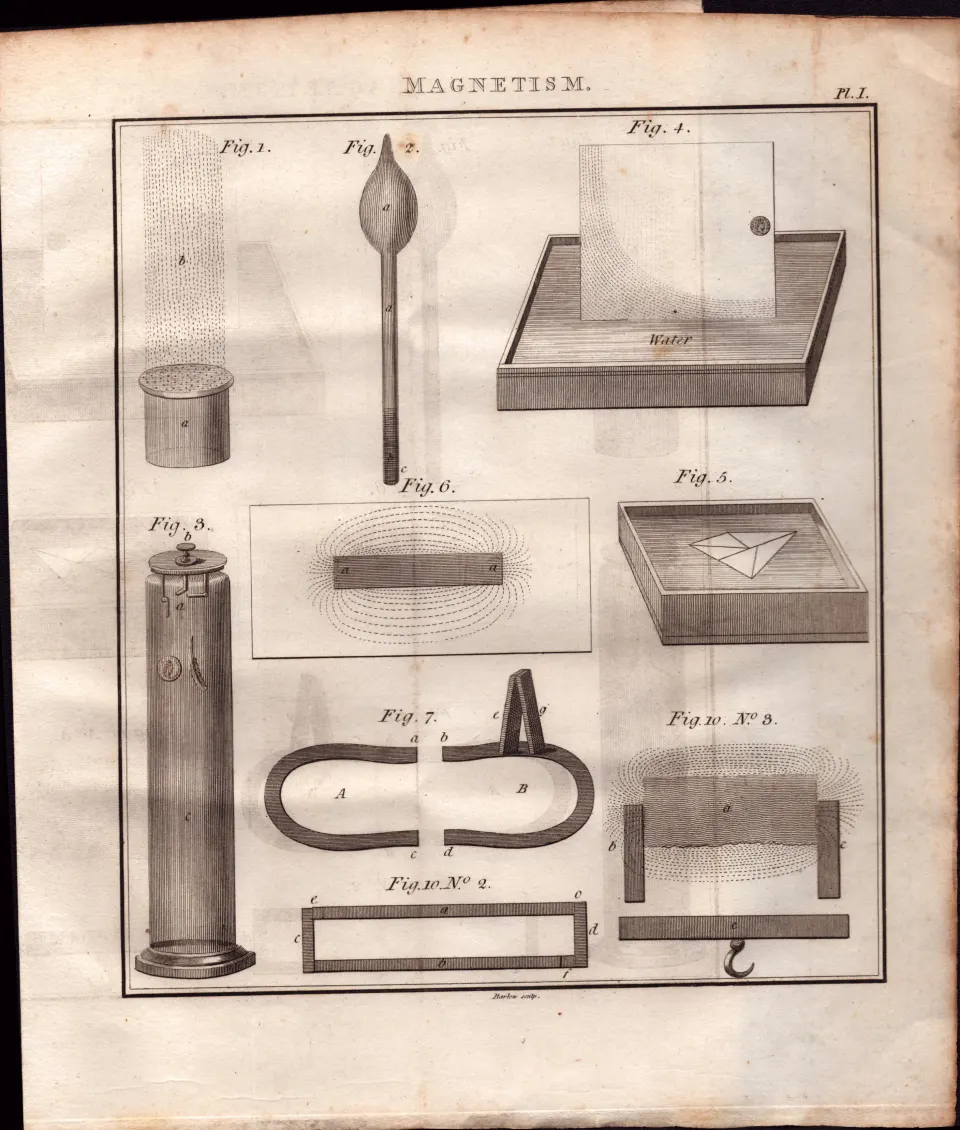 Magnetism 1 Detailed Diagram 1799 George III Antique Copper Engraving.