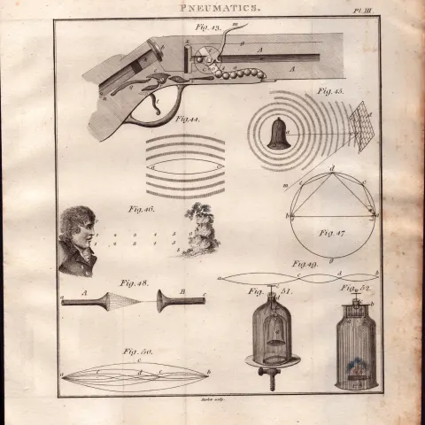 Pneumatics 1 Detailed Diagram 1799 George III Antique Copper Engraving.
