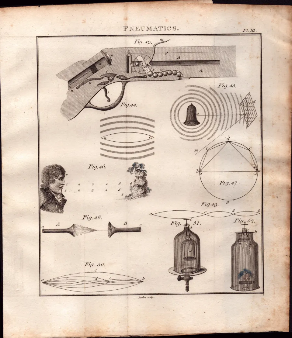 Pneumatics 1 Detailed Diagram 1799 George III Antique Copper Engraving.