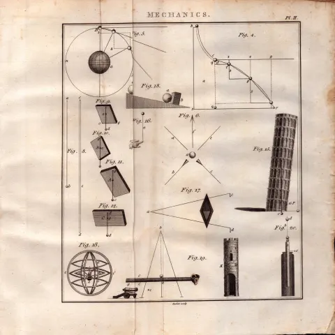 Mechanics 4 Detailed Diagram 1799 George III Antique Copper Engraving.