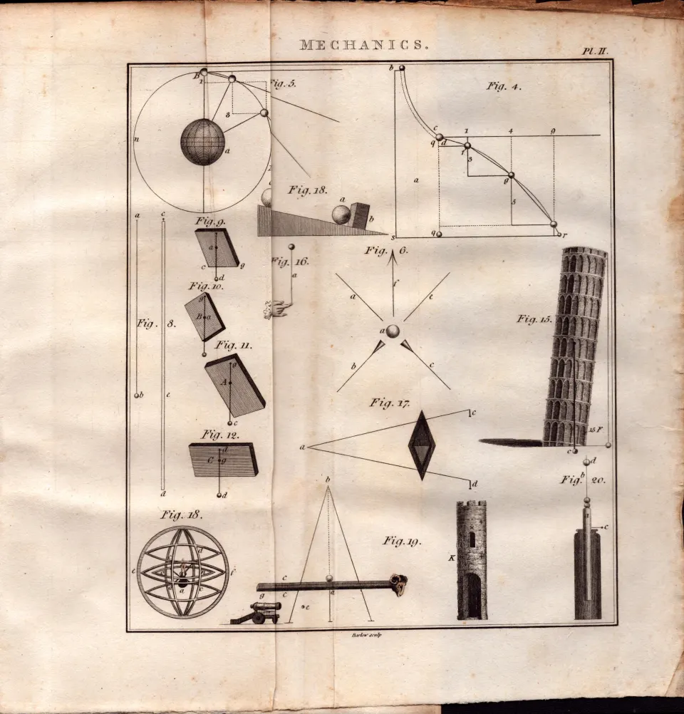 Mechanics 4 Detailed Diagram 1799 George III Antique Copper Engraving.