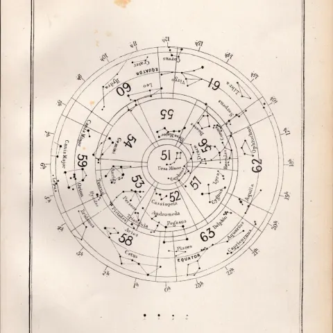 Northern Index Map Antique Balls 1892 Atlas of Astronomy Lithograph Print