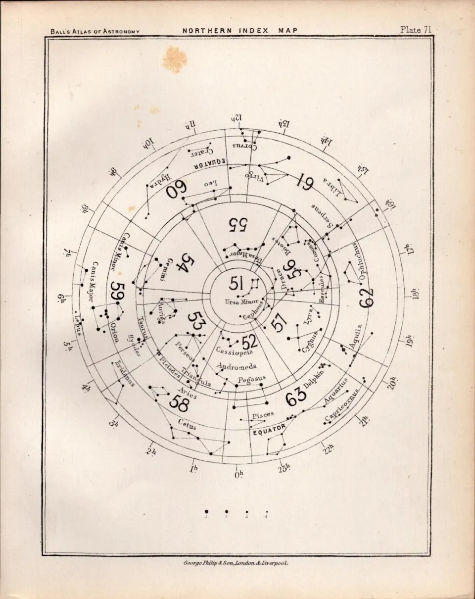 Northern Index Map Antique Balls 1892 Atlas of Astronomy Lithograph Print