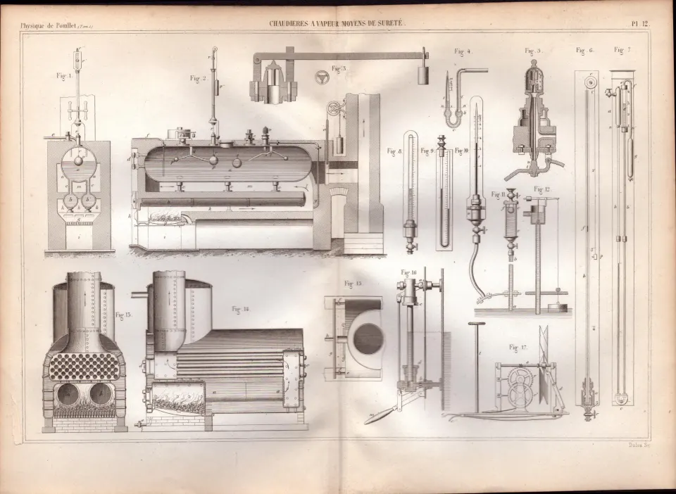 Experimental Physics Optics Meteorology Instruments Etc Antique Diagram-39.