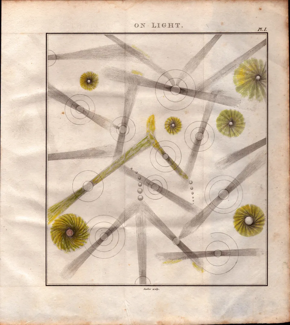 Light Momentum 1 Detailed Diagram 1799 Antique Copper Engraving.
