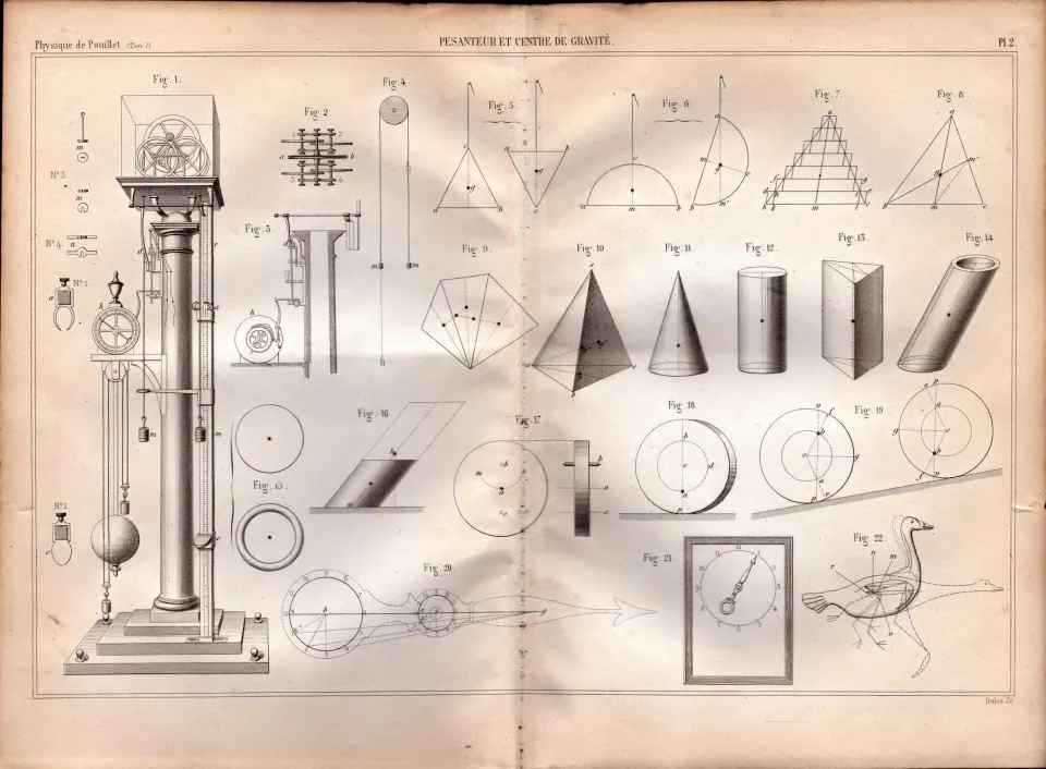 Experimental Physics Optics Meteorology Instruments Etc Antique Diagram-49.