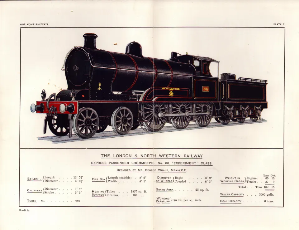 The London & North Western Railway Coloured Antique Book Plate.