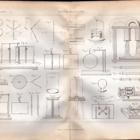 Experimental Physics Optics Meteorology Instruments Etc Antique Diagram-34.