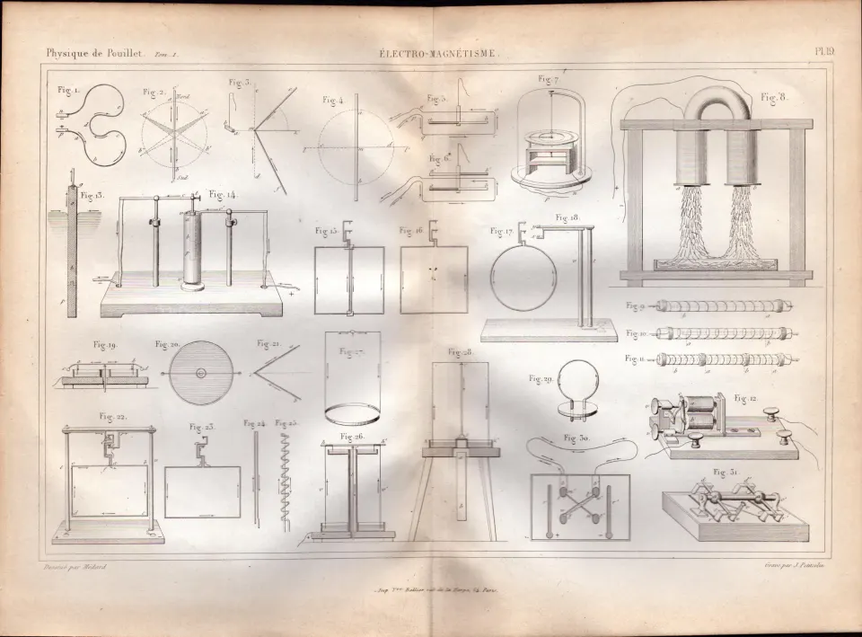 Experimental Physics Optics Meteorology Instruments Etc Antique Diagram-34.