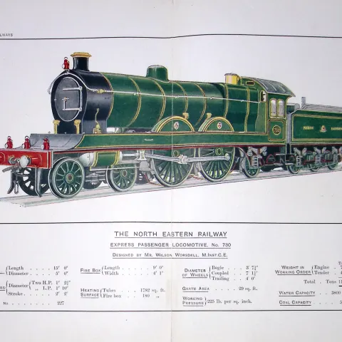 The North Eastern Railway Coloured Antique Book Plate.