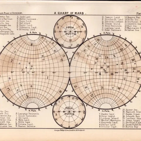 Charts of Mars Victorian Antique 1892 Atlas of Astronomy 9.