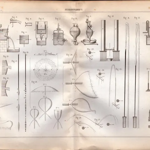Experimental Physics Optics Meteorology Instruments Etc Antique Diagram-45.