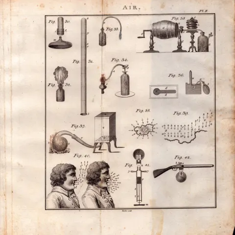 Element of Air Detailed Diagram 1799 George III Antique Copper Engraving.