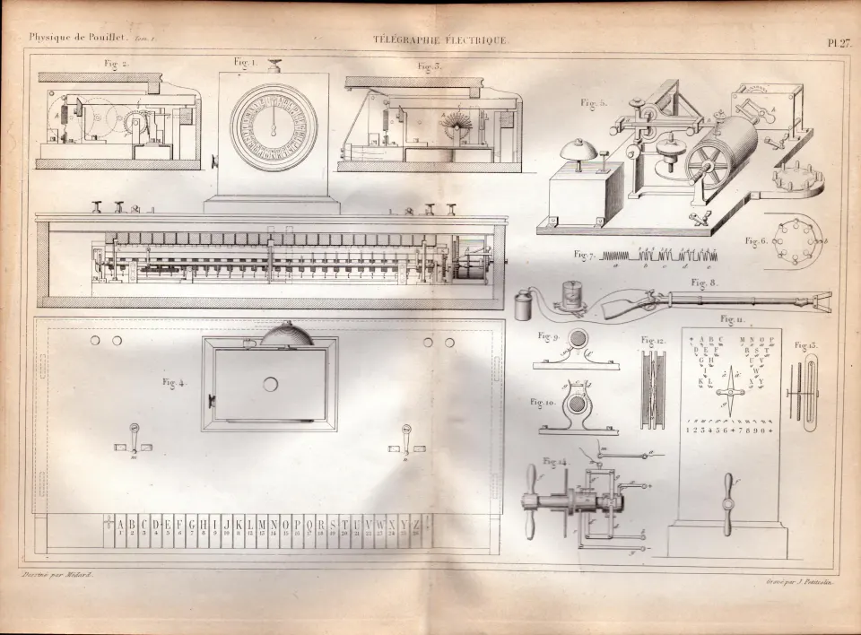 Experimental Physics Optics Meteorology Instruments Etc Antique Diagram-27.