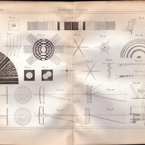 Experimental Physics Optics Meteorology Instruments Etc Antique Diagram-14.