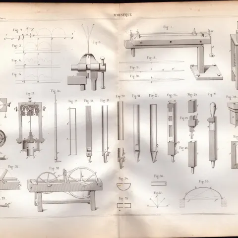 Experimental Physics Optics Meteorology Instruments Etc Antique Diagram-25.