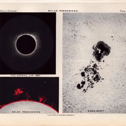 Solar Phenomena Victorian Antique 1892 Atlas of Astronomy 17.