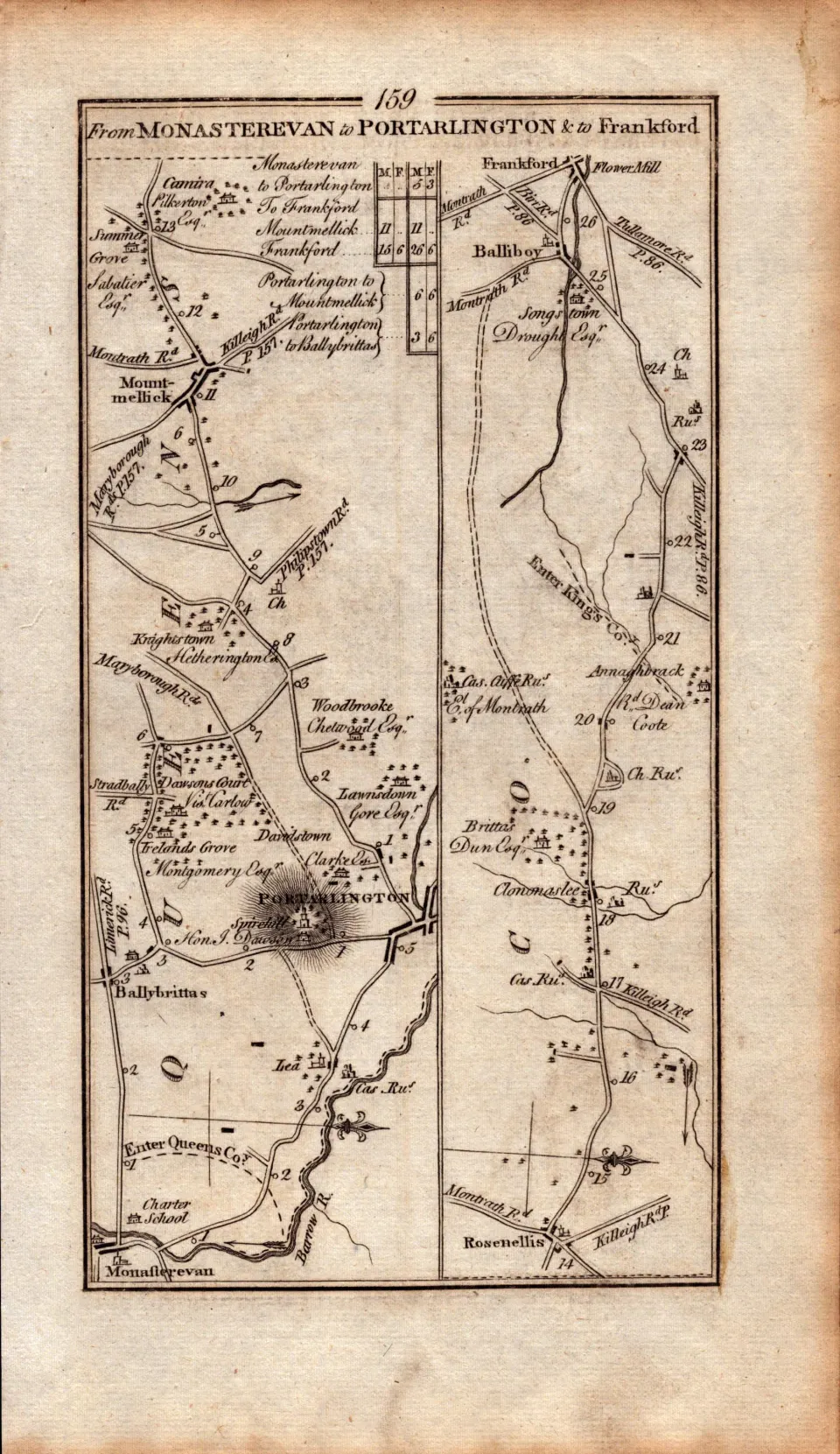 Ireland Rare Antique 1777 Map  Co Laios Co Offaly Co Kildare.