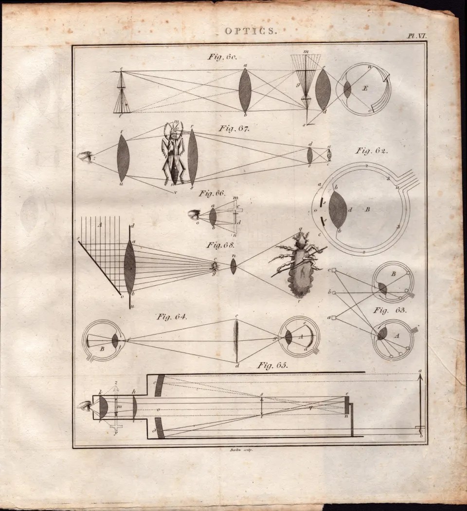 Optics 5 Detailed Diagram 1799 George III Antique Copper Engraving.