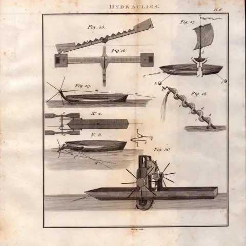 Hydraulics 2 Detailed Diagram 1799 George III Antique Copper Engraving.