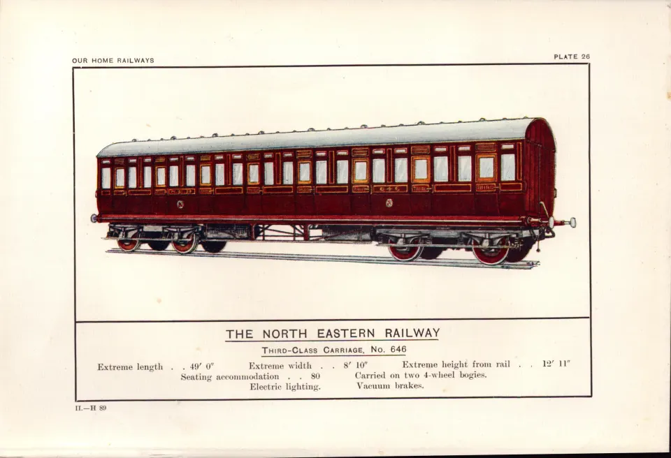 North Eastern Railway 3rd Class Carriage Train Antique Book Plate.
