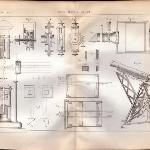 Experimental Physics Optics Meteorology Instruments Etc Antique Diagram-7.