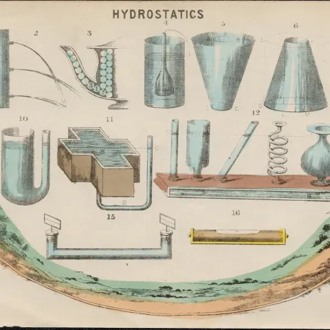 Rare James Reynolds Antique Book Plate Use of Hydrostatics 1.