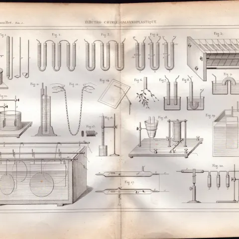 Experimental Physics Optics Meteorology Instruments Etc Antique Diagram-29.
